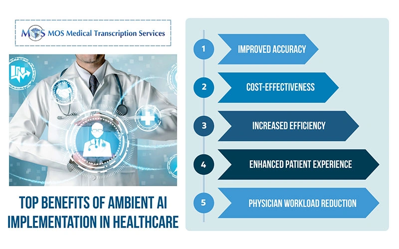 Top benefits of ambient AI implementation in healthcare