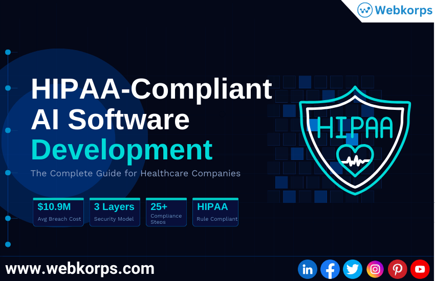 HIPAA-Compliant AI Software Development