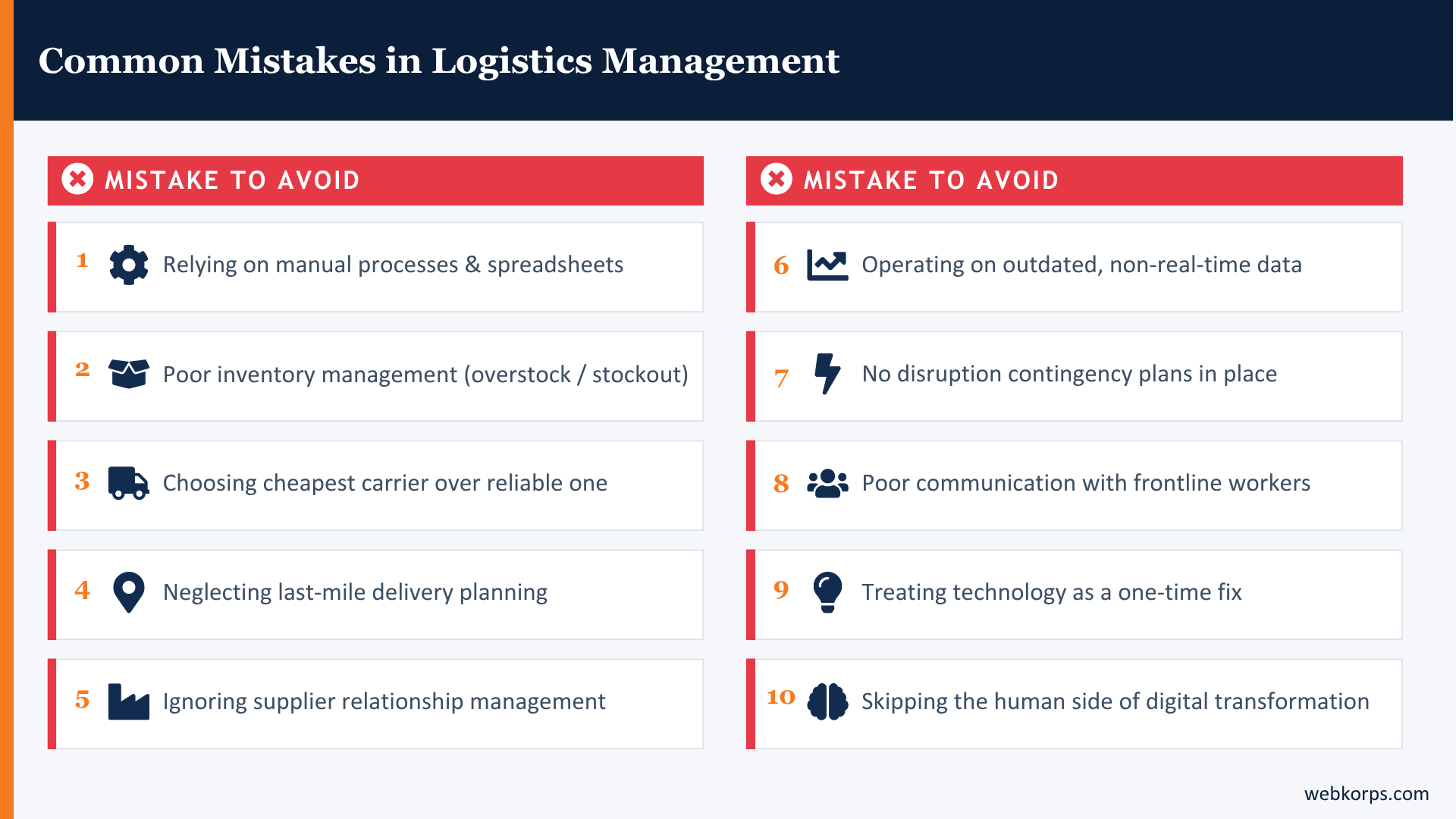 Common Mistakes in Logistics Management