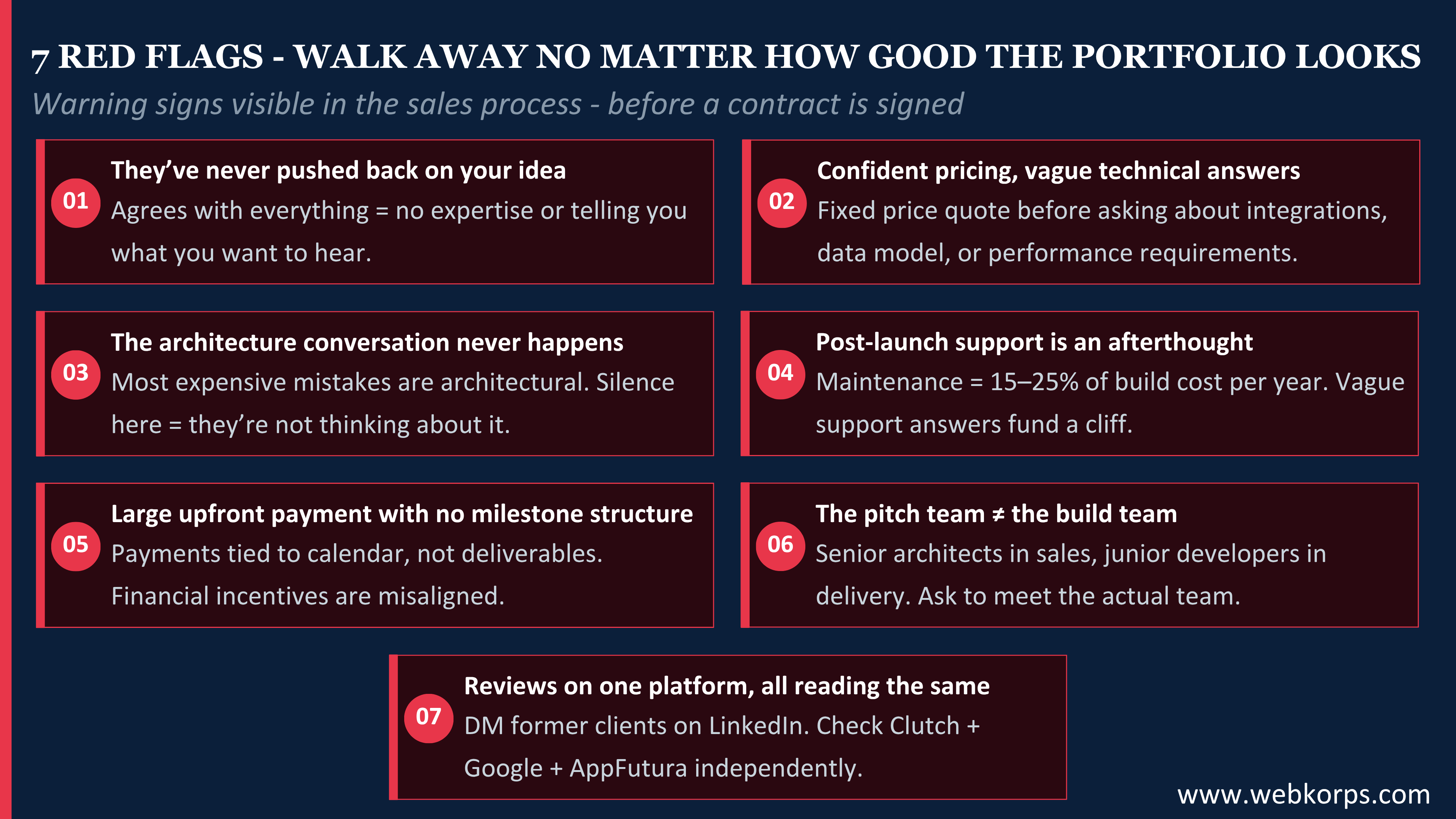 7 Red Flags to Walk Away From No Matter How Good the Portfolio Looks 7 Red Flags to Walk Away From, No Matter How Good the Portfolio Looks