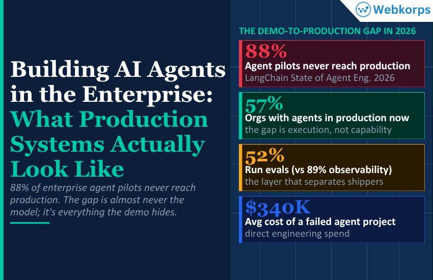 Building AI Agents in the Enterprise