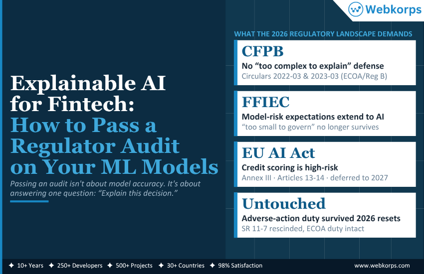 Explainable AI for Fintech How to Pass a Regulator Audit on Your ML Models