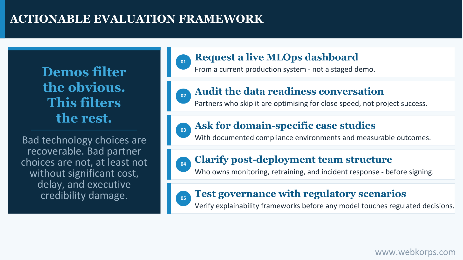 Actionable Evaluation Framework
