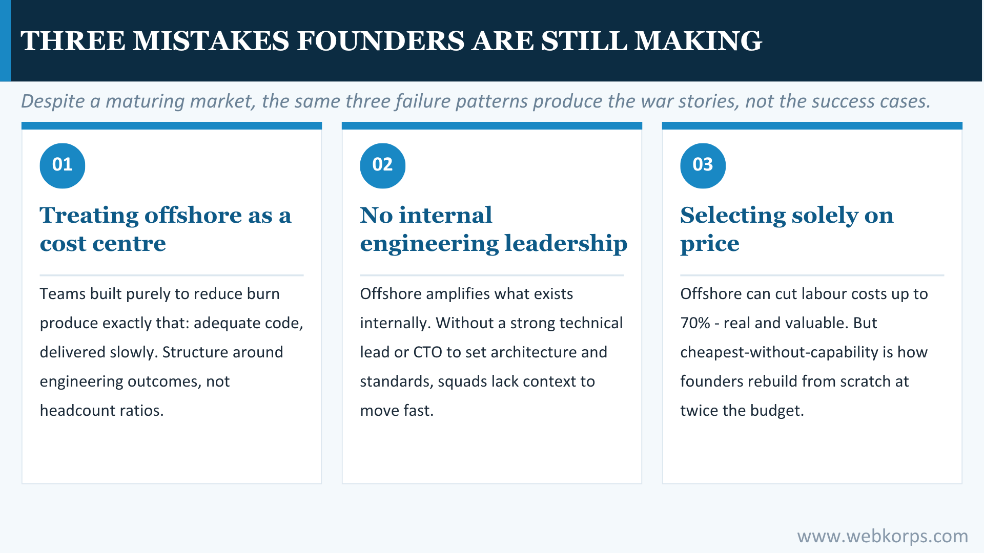 Three Mistakes Founders Are Still Making Three Mistakes Founders Are Still Making