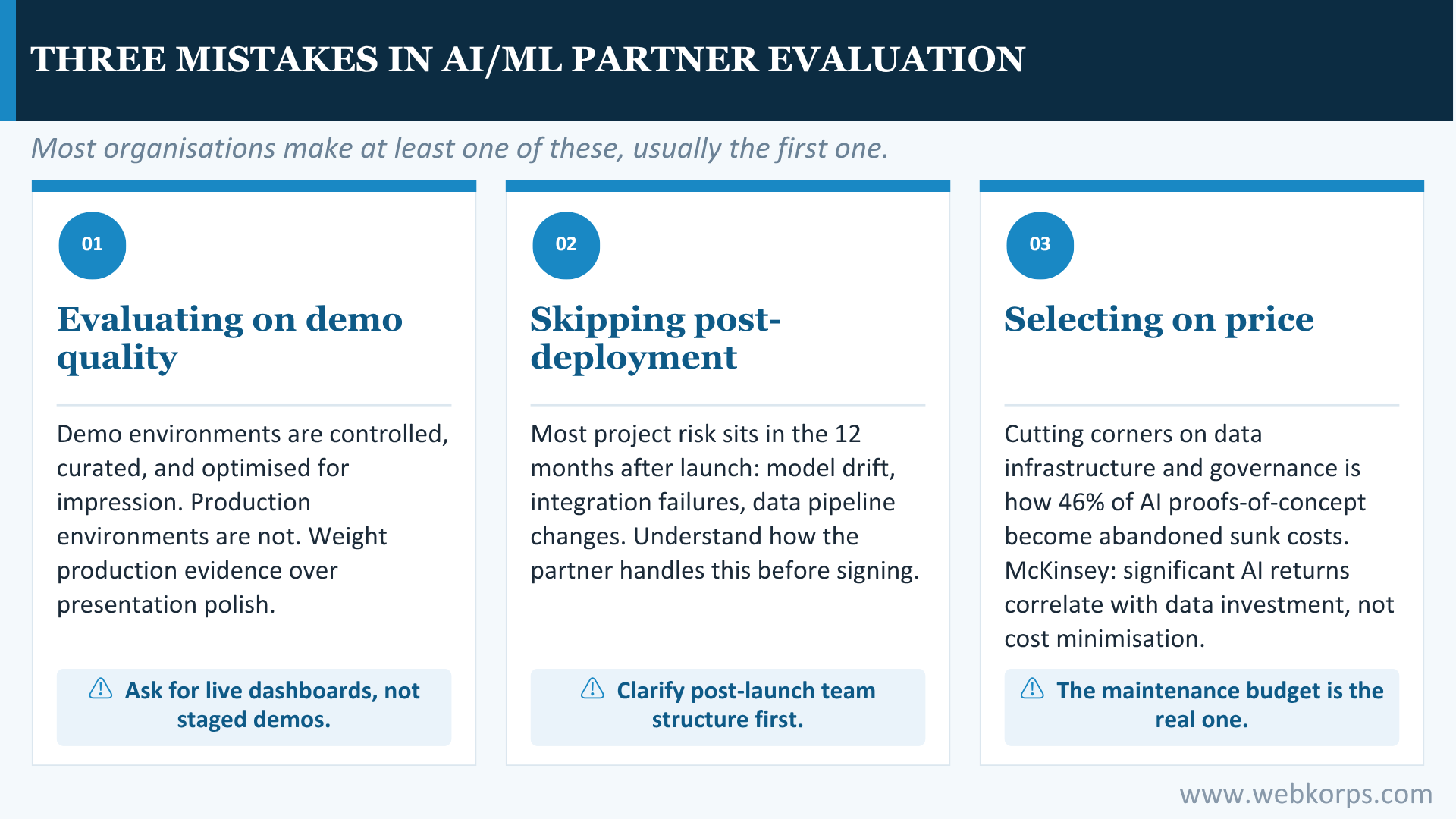 Three Mistakes In AI_ML Partner Evaluation