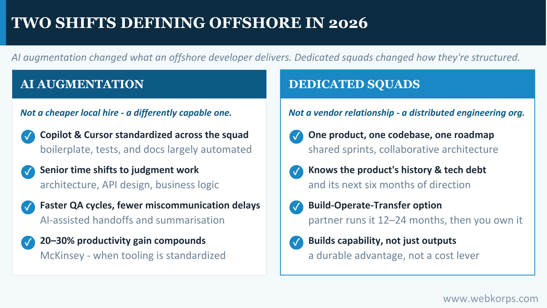Two Shifts Defining Offshore In 2026 Two Shifts Defining Offshore In 2026