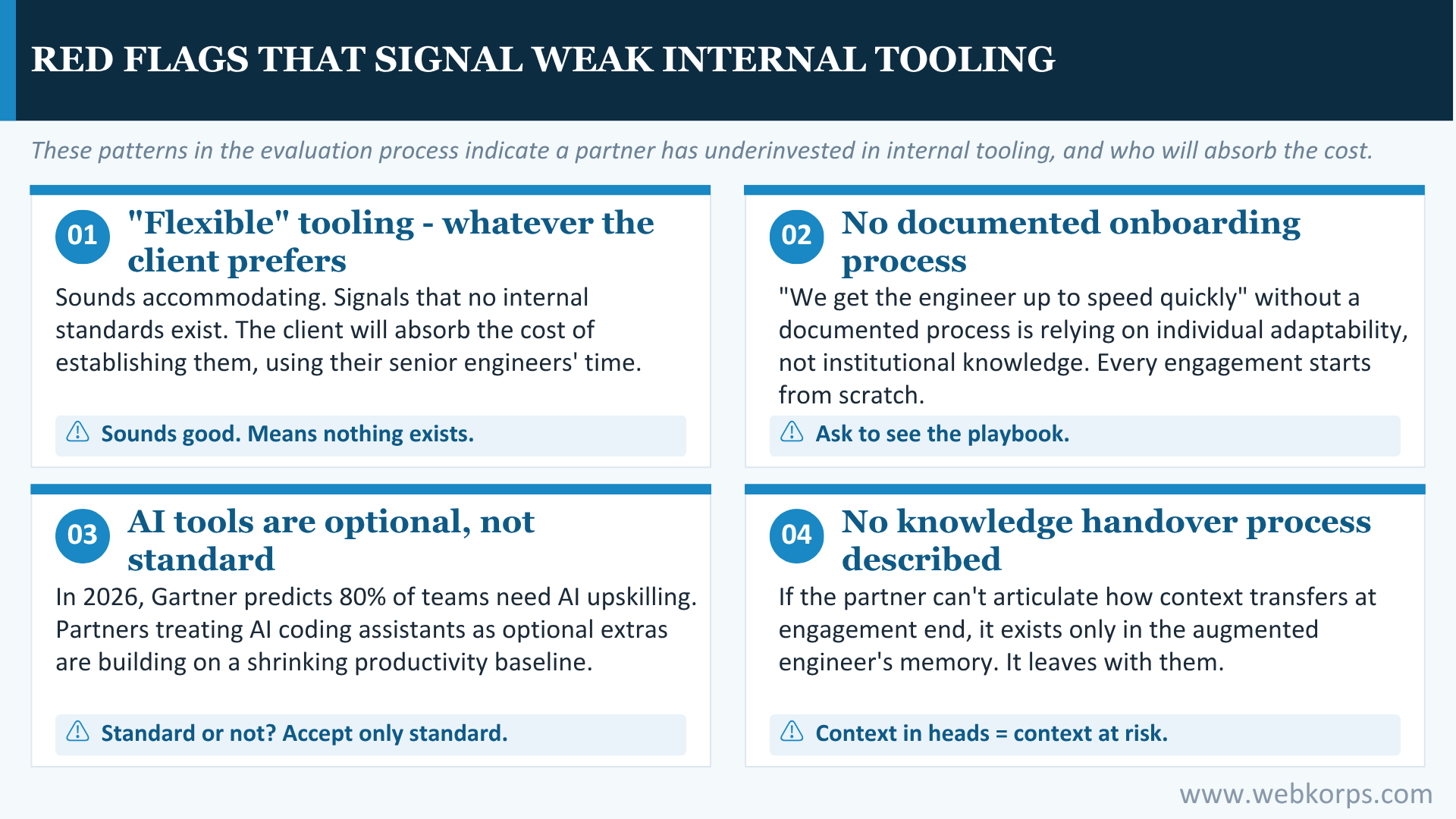 Red Flags That Signal Weak Internal Tooling Red Flags That Signal Weak Internal Tooling