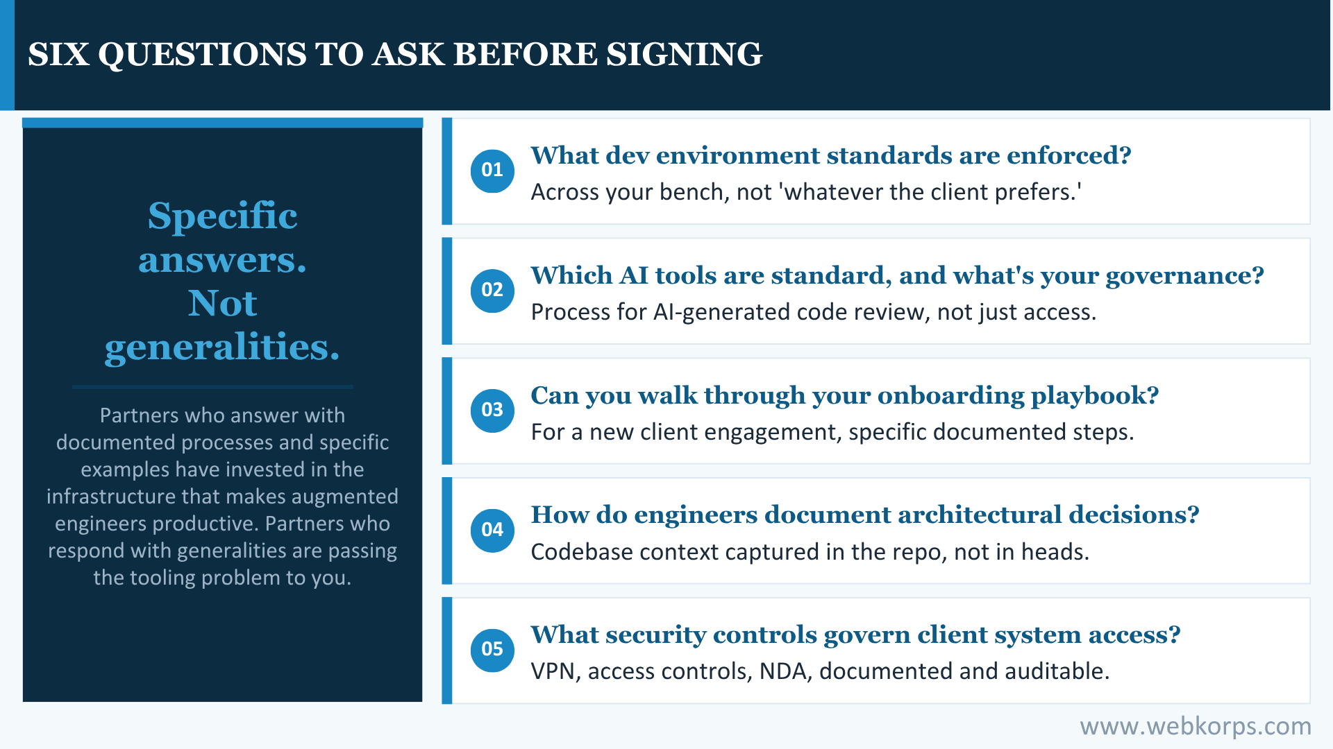 Six Questions To Ask Before Signing Six Questions To Ask Before Signing