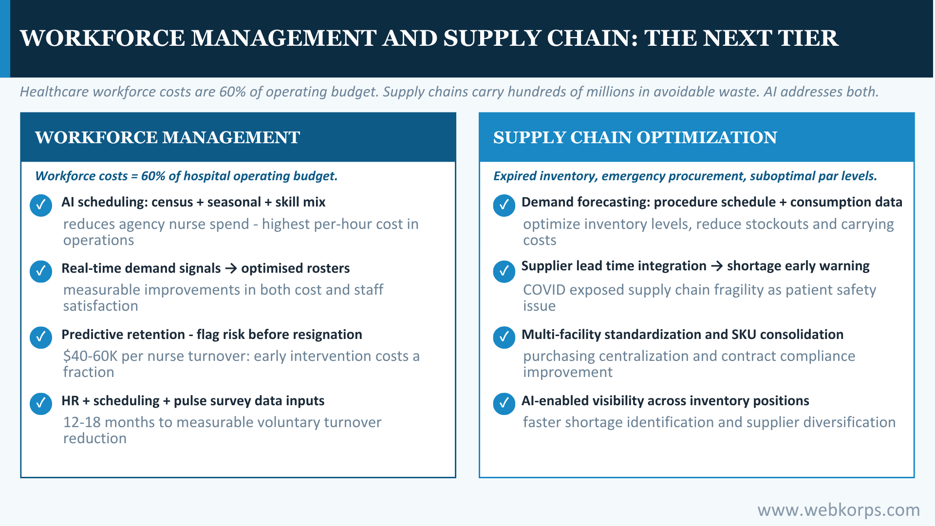 Workforce Management And Supply Chain The Next Tier Workforce Management And Supply Chain_ The Next Tier